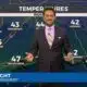 2/6 - The Chief's "Sunny & MUCH Warmer" Tuesday Morning Forecast