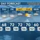 Today's Weather - Avaionia Smith - February 7th, 2024