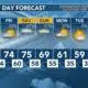 Today's Weather - Avaionia Smith - February 8th, 2024