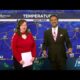 2/14 - The Chief's "Sunny & Cool" Valentine's Day Morning Forecast