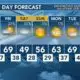 Today's Weather - Avaionia Smith - February 15th, 2024