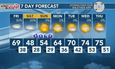 Today's Weather - Avaionia Smith - February 16th, 2024