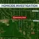 1 killed in Rosemary Avenue homicide