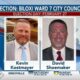 FEBRUARY 27: Special election set for Biloxi Ward 7
