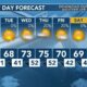 Today's Weather - Avaionia Smith - February 19th, 2024