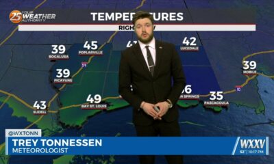 2/19 – Trey's Tonnessen's “High Pressure Reigns” Monday Night Forecast