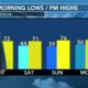 Today's Weather - Zack Rogers - Februaary 22nd, 2024
