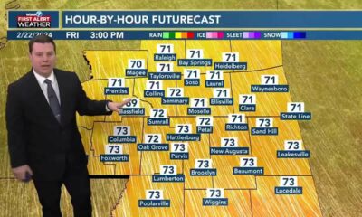 Patrick's Thursday PM Forecast 2/22