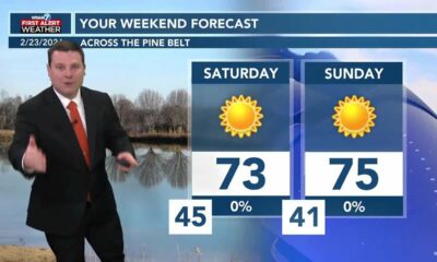 Patrick's Friday PM Forecast 2/23