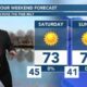 Patrick's Friday PM Forecast 2/23