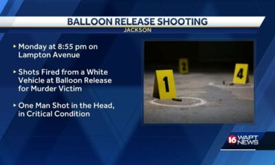 Man shot during balloon release