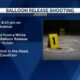 Man shot during balloon release