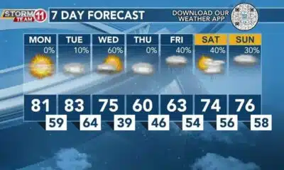 Today's Weather - Zack Rogers - February 26th, 2024