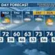 Today's Weather - Avaionia Smith - February 27th, 2024