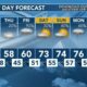 Today's Weather - Avaionia Smith - February 28th, 2024