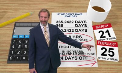 First Alert Weather Focus - Feb. 28, 2024