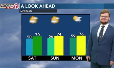 Today's Weather - Zack Rogers - March 1st, 2024