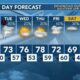 Today's Weather - Avaionia Smith - March 4th, 2024