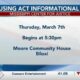 Happening March 7: Fair Housing Informational Session in Biloxi