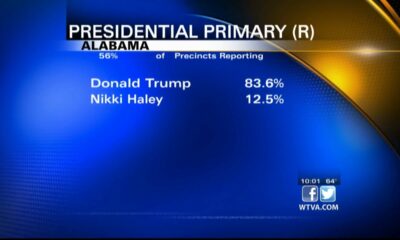 Alabama 2024 Primary Election Results