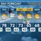 Today's Weather - Avaionia Smith - March 6th, 2024