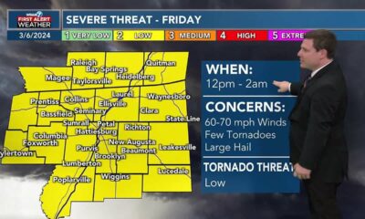 Patrick's Wednesday PM Forecast 3/6