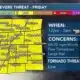 Patrick's Wednesday PM Forecast 3/6
