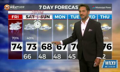 3/8 - The Chief's "Afternoon/Evening SEVERE POTENTIAL" Friday Morning Forecast