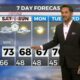 3/8 - The Chief's "Afternoon/Evening SEVERE POTENTIAL" Friday Morning Forecast