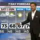 3/8 - The Chief's "Afternoon/Evening SEVERE POTENTIAL" Friday Morning Forecast