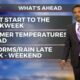3/11 – The Chief's “Warming Trend” Monday Afternoon Forecast