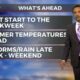 3/11 - The Chief's "Warming Trend" Monday Afternoon Forecast