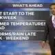3/11 - The Chief's "Warming Trend" Monday Afternoon Forecast