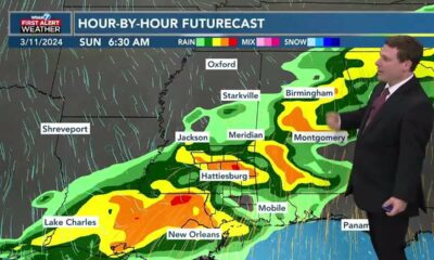 Patrick's Monday PM Forecast 3/11