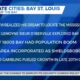 Celebrate Cities: Bay St. Louis – History