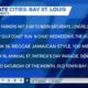 Celebrate Cities: Bay St. Louis - Upcoming Events