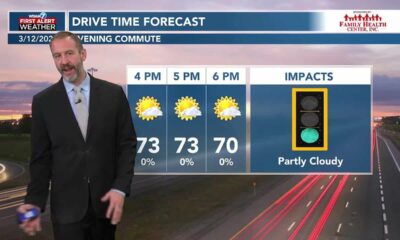 03/12 Ryan's “Coldest” Tuesday Morning Forecast