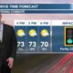 03/12 Ryan's “Coldest” Tuesday Morning Forecast