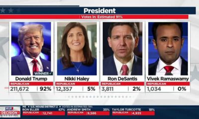 2024 Mississippi primary election results