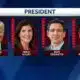 What’s on the ballot? Senate, Congress, President