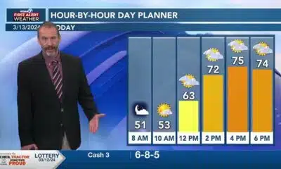 03/13 Ryan's "Warming" Wednesday Morning Forecast