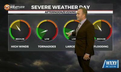 3/15 – Jeff's “Severe Thunderstorm WATCH” Friday Afternoon Forecast
