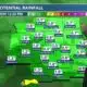 Nick's Saturday PM Forecast  3/16