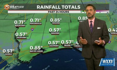 3/18 - The Chief's "Cloudy & Windy" Monday Morning Forecast