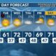 Today's Weather - Avaionia Smith - March 18th, 2024