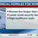Local financial professional Gregory Ricks discusses women gaining financial confidence