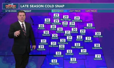 Patrick's Monday PM Forecast 3/18