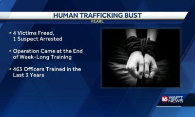 AG announces human trafficking bust