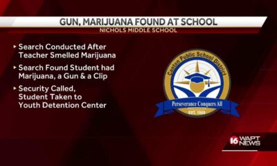 Student arrested after drugs, gun found inside classroom