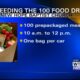 New Hope Baptist Church holds Feeding the 100 food drive